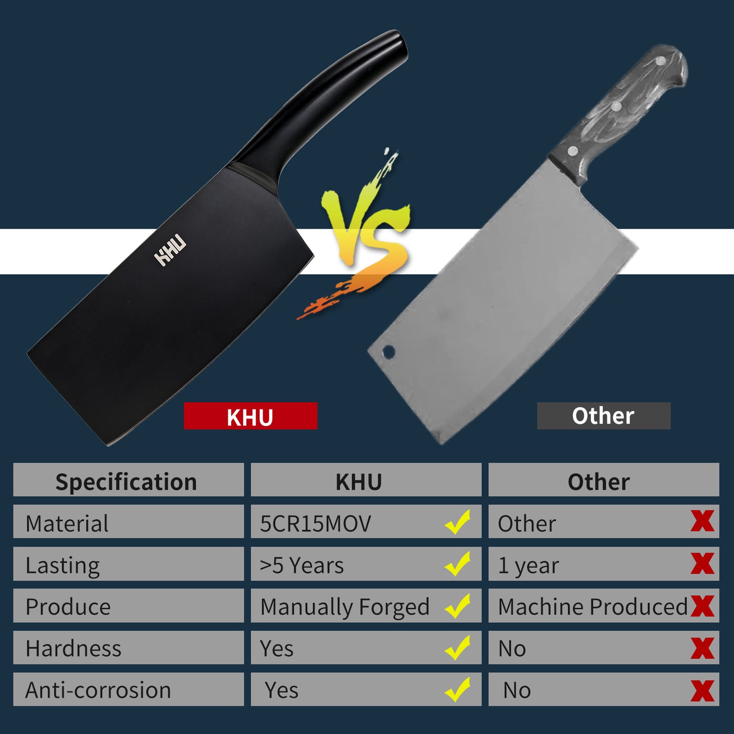 Meat Cleaver and Fruit Knife,2 Pieces Kitchen Knife Set,Black Ti Coating Cleaver Knife Slicing Knife Paring Knife with Hollow Handle
