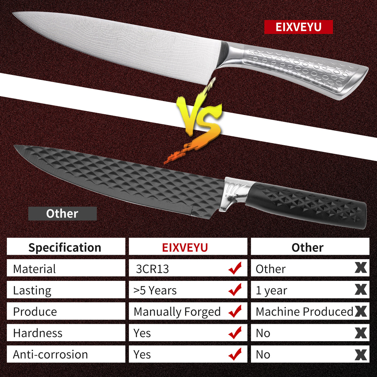 Chef Knife 10 inch Kitchen Knife Damascus Pattern Stainless Steel with Non-slip Hollow Handle