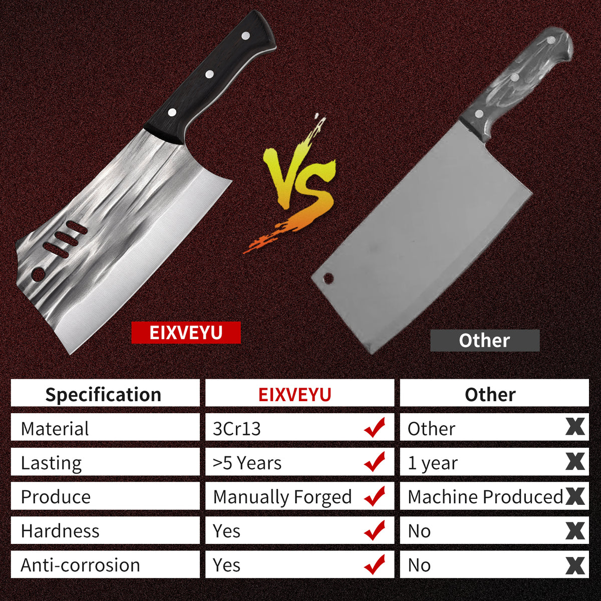 Chopping Knife Forged Cleaver Knife Heavy Duty Kitchen Knife for Meat Cutting with Anti-Slip Wooden Handle