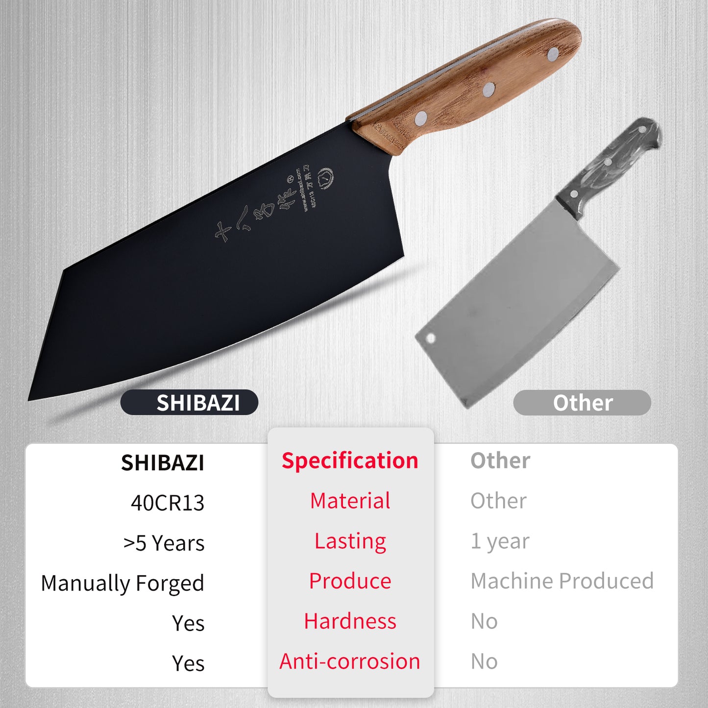 SHI BA ZI ZUO Utility Knife Chinese Vegetable Cleaver for Kitchen Stainless Steel Kitchen Knife with Ergonomic Design Wooden Handle