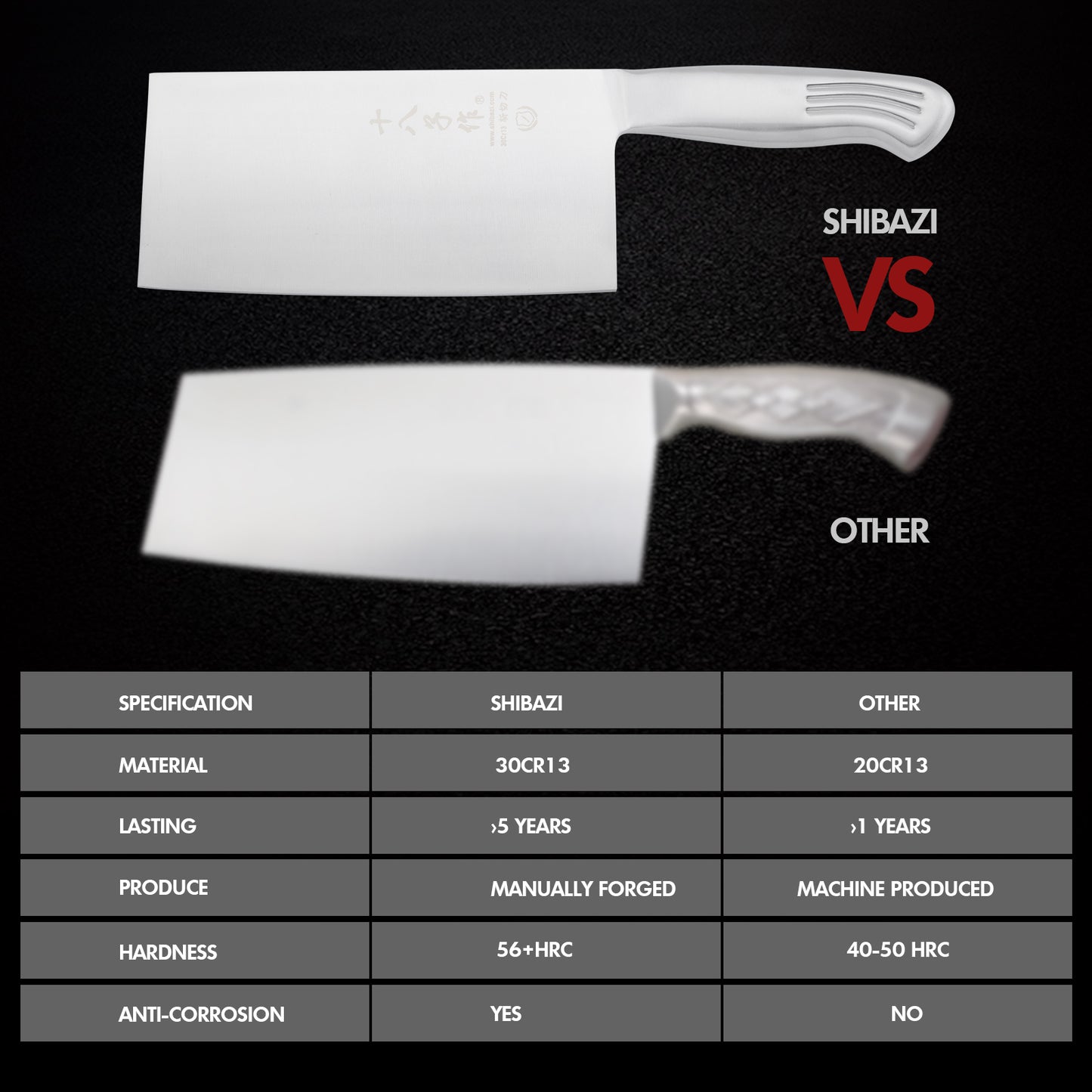 SHI BA ZI ZUO 2 Pcs Knives Set for Kitchen,Cleaver Knife and Fruit Knife,Professional Knife Set with Stainless Steel Handle for Meat and Vegetable Cutting